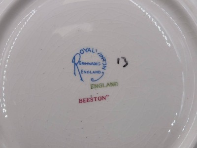 Royal Winton Beeston Chintz Dish & Plates - 5