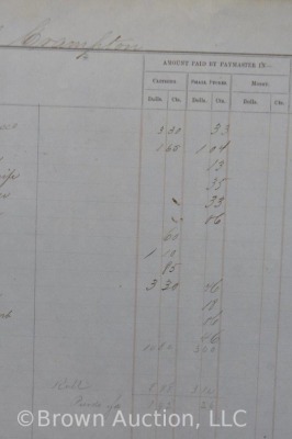 Civil War US Navy Ledger - 3