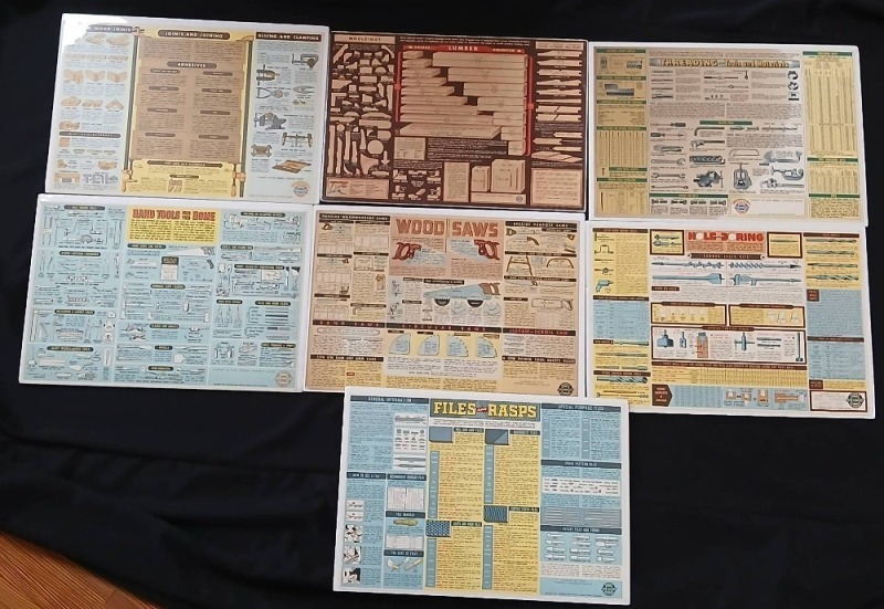 (7) Illustrated Woodworking Charts